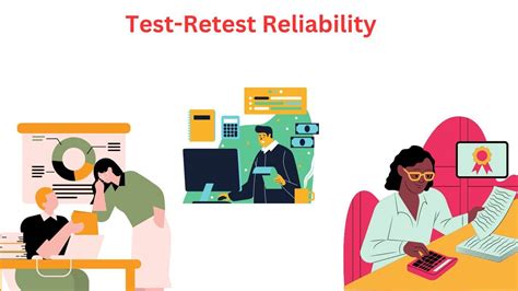 impact of test preparation on retest